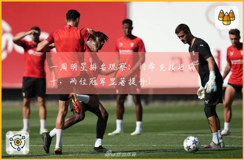 一周明星排名观察：门希克接近前十，两位冠军显著提升！